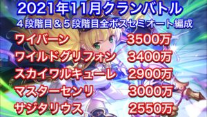 【プリコネR】2021年11月クランバトル４段回目＆５段回目全ボスセミオート編成【ワイバーン】【ワイルドグリフォン】【スカイワルキューレ】【マスターセンリ】【サジタリウス】【プリンセスコネクト】