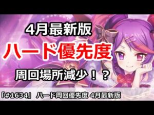 【プリコネ】ハード周回優先度 4月最新版 周回場所が減少！？【プリンセスコネクト！】