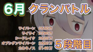 【プリコネR】6月クランバトルトレモ　5段階目　高ダメージのTL追えなかった件