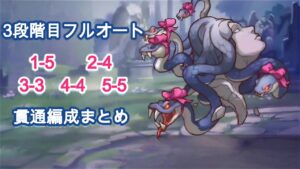 【プリコネR】8月クランバトル３段階目フルオート貫通編成まとめ 【プリンセスコネクト！Re:Dive】【8月クランバトル】