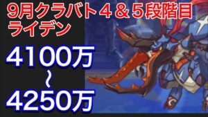 【プリコネR】2022年9月クラバトライデン4100〜4250万編成。クラメン資料用。【プリンセスコネクト】【ライデン】【クランバトル】