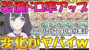 【プリコネR】ドロップ率どれくらい上がったのか調査してみたらめちゃくちゃ上がってたんだけどｗｗ【ノーマル】【ドロップ率上昇】