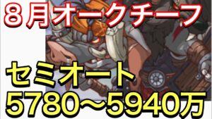 【プリコネ】2023年８月クラバト4段階目オークチーフセミオート編成。5780〜5940万。【プリンセスコネクト】【オークチーフ】【クランバトル】