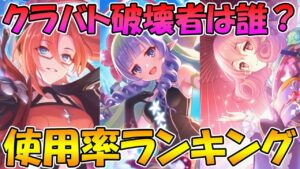 【プリコネR】2023年上半期のクラバト使用率ランキング作った結果ｗｗ【クランバトル】