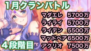 【プリコネR】1月クランバトル　4段階目。目押しもありますがサクッと今月も行きたい件