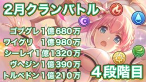 【プリコネR】2月クランバトル　4段階目。属性追加初のクランバトル！なるべくサクッと行きたい件【ゴブリングレード】【ワイルドグリフォン】【シードレイク】【ウールヴヘジン】【トルペドン】