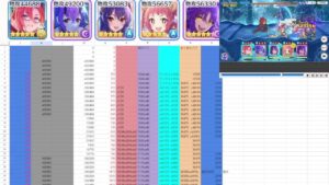 プリコネ☆初心者によるバフデバフ管理ってなんだ？(宇宙猫)・クラバト準備とTLイジイジ遊び