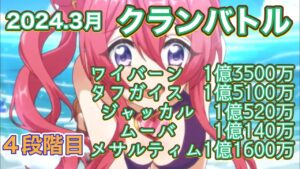 【プリコネR】2024.3月クランバトル4段階目。今月もサクッといきたい件。【ワイバーン】【タフガイスト】【ジャッカルシーフ】【ムーバ】【メサルティム】