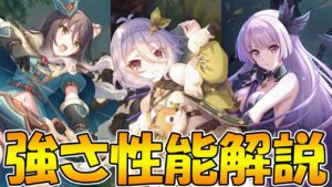 【プリコネR】専用装備で大幅強化!?専用装備実装の３キャラ性能解説【コッコロレンジャー】【シオリレンジャー】【リリ】