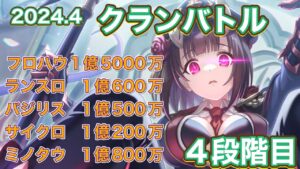 【プリコネR】2024.4 クランバトル　4段階目。今月もサクッと行きたい件。【フロストハウンド】【ランドスロース】【バジリスク】【サイクロプス】【ミノタウロス】