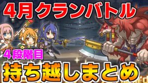 【プリコネR】4月クランバトル 持ち越し編成まとめ(4段階目)【フロストハウンド】【ランドスロース】【バジリスク】【サイクロプス】【ミノタウロス】