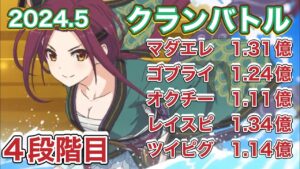 【プリコネR】2024.5月クランバトル　4段階目！今月もサクッといきたい件。【マダムエレクトラ】【ゴブリンライダー】【オークチーフ】【レインスピリット】【ツインピッグス】