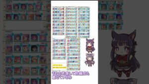 【プリコネR】クランバトル5月　4段階目　オート凸ルート編成　(ツインピッグス・レインスピリット・オークチーフ・ゴブリンライダー・マダムエレクトラ)  #princessconnect　#shorts